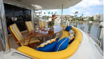 Motor Yacht Secret Spot -  Aft Deck